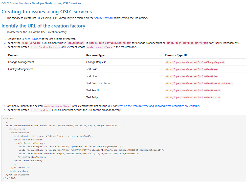 Creation and Update API