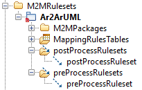 M2MExportRuleset linked to its pre-process and post-process JSFunctions